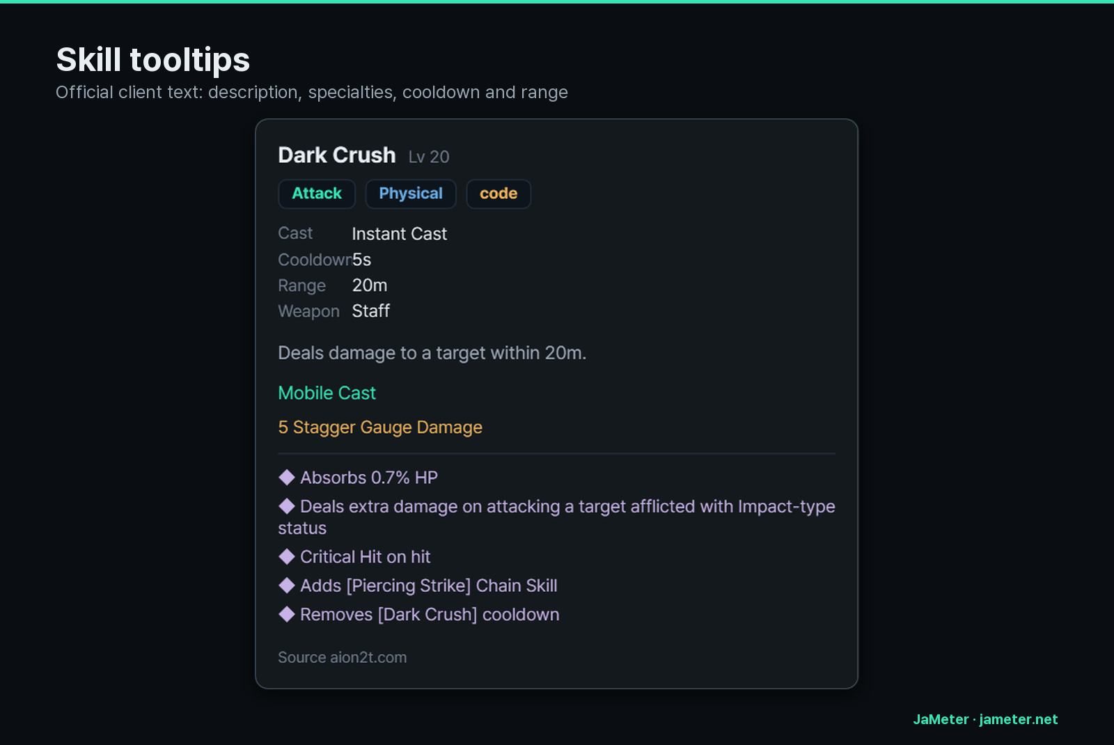 Skill tooltip with official client text